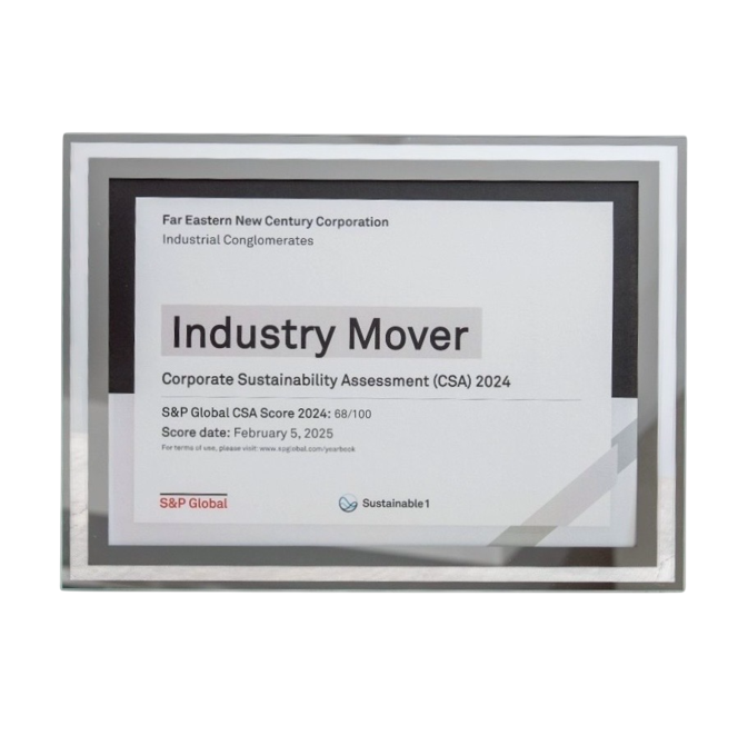 S&P Global Industry Mover