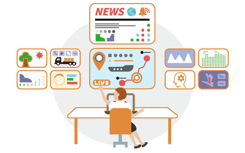 AI Supply Chain Management Platform AI Supply Chain Management Platform