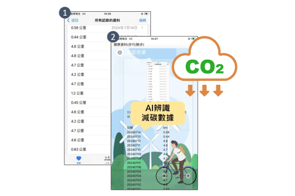 AI Carbon Reduction Passbook App AI Carbon Reduction Passbook App